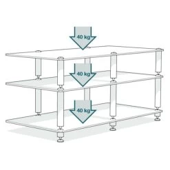 NorStone Bergen AV 2 8 NorStone Bergen AV 2 -3C Shop bergen av 2 169555 682x480