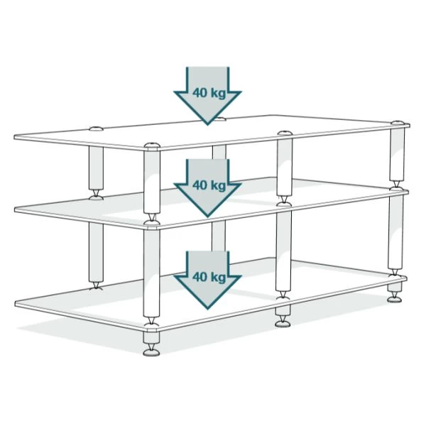 NorStone Bergen AV 2 5 NorStone Bergen AV 2 – Bild 3