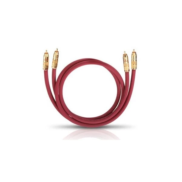 Oehlbach NF 214 Master Set Anthrazit 2 X 0,5 M 3 Oehlbach NF 214 Master Set Anthrazit 2 X 0,5 M