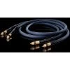 Oehlbach XXL® Series 1 Incl. XLR 1,5 M 1 Oehlbach XXL® Series 1 Incl. XLR 1,5 M -3C Shop unbekannt 17425 800x397