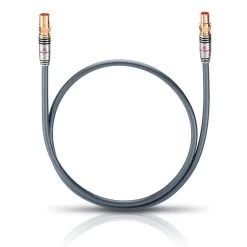 Oehlbach XXL® AK 4000 HD MK II Kabel Set 1 Meter