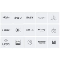 Denon AVC-X4800H Schwarz -3C Shop x4800 04 182568 891x558